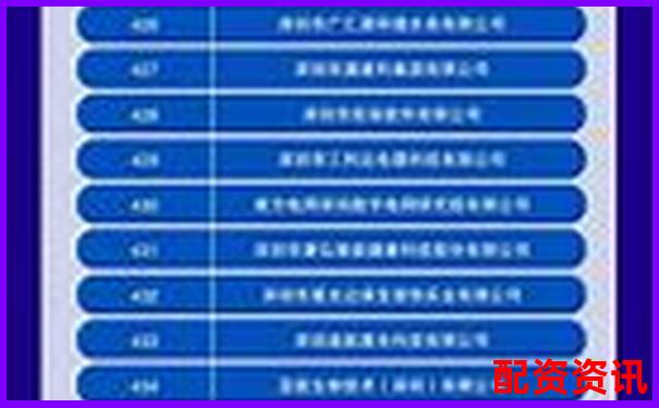 2025深圳十大股票配資平臺權(quán)威排名榜單-牛金網(wǎng)股票配資合法嗎是真的嗎