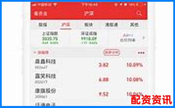 股市融資加杠桿攻略APP官方下載在線注冊免費(fèi)試玩入口-配資炒股開戶網(wǎng)站有哪些平臺