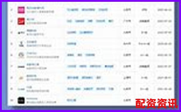光控資本配資炒股平臺開戶申請全流程指南-期貨幾倍杠桿不會爆倉了