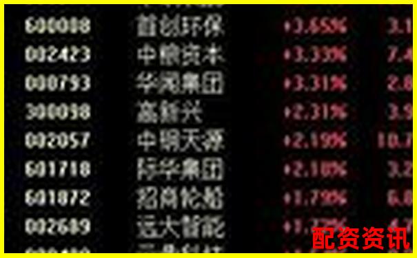 杠桿交易股票系統(tǒng)大盤點(diǎn) 30種高收益策略解析-期貨一百倍杠桿多少爆倉