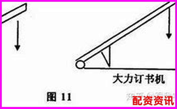 杠桿原理工具如何幫你事半功倍這些神器你知道嗎-中信證券投資人服務(wù)平臺(tái)