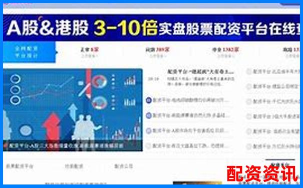 億策略配資平臺是否正規(guī)權(quán)威解析與驗證指南-一倍杠桿虧多少平倉合理