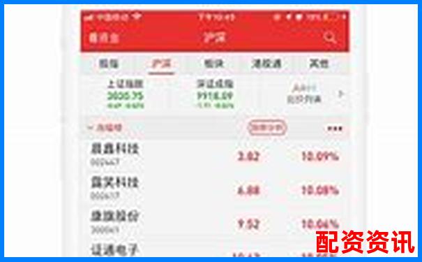 原油期貨配資平臺(tái)APP輕松投資高效收益新選擇-100倍杠桿炒比特幣