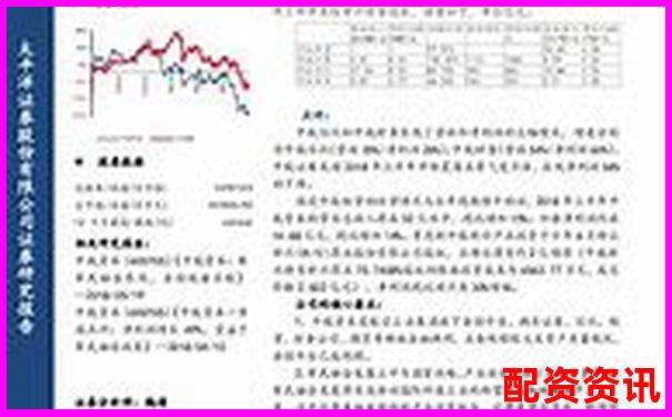 中航資本杠桿交易策略分析與實(shí)戰(zhàn)建議-合約百倍杠桿收益原理圖