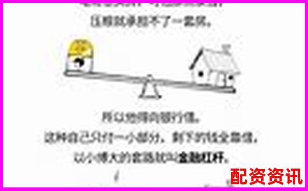 金融杠桿是什么意思 五大實用技巧助你玩轉(zhuǎn)杠桿投資-2020最新股票配資平臺公告