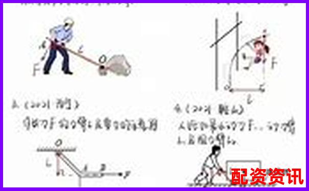 如何準(zhǔn)確判斷杠桿力的方向 你掌握了嗎-中信期貨杠桿多少倍可以提現(xiàn)到銀行卡