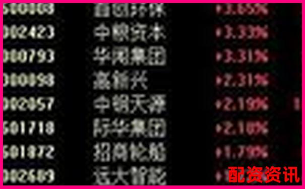 股票杠桿交易的條件與要求全面解析-股票開(kāi)戶(hù)在哪個(gè)平臺(tái)比較好