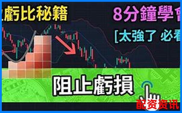 杠桿投資利弊解析 3個(gè)技巧教你趨利避害-什么是金融杠桿原理