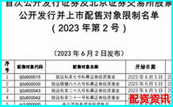中國證監(jiān)會(huì)配資公司目錄精選及實(shí)用操作攻略-股票上漲是由什么決定的