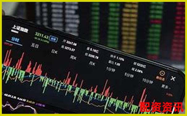 中國(guó)股票配資網(wǎng)2025年6月最新行情與策略速遞-配資網(wǎng)站首選加杠網(wǎng)
