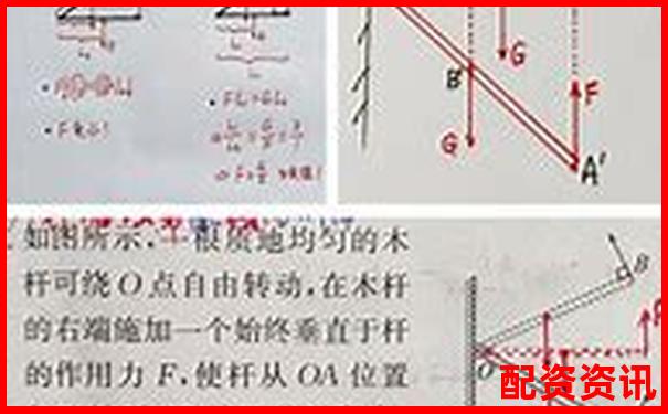 初二物理杠桿原理輕松學(xué) 30分鐘掌握關(guān)鍵知識點(diǎn)-比特幣百倍杠桿平臺是什么