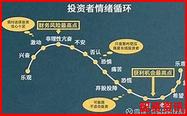 股市杠桿放大倍數(shù)解析：股票杠桿可以加幾倍嗎為什么呢-炒股可以加幾倍杠桿