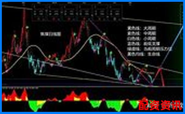 焦煤期貨杠桿倍數(shù)解析及其市場影響分析-股價從5元漲到50翻了幾倍是多少