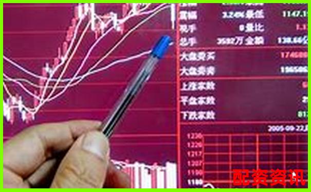 2025年國內(nèi)可靠炒股配資公司盤點與選擇指南-炒股怎樣加十倍杠桿賺錢