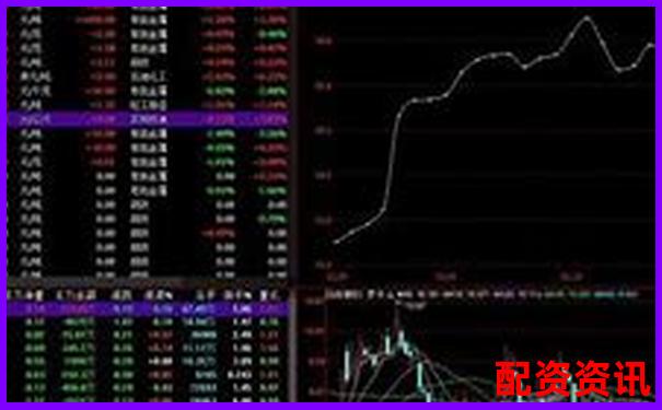 股票杠桿安全計算究竟該如何操作才穩(wěn)妥-蘋果股價從2009年到2019年漲了多少倍