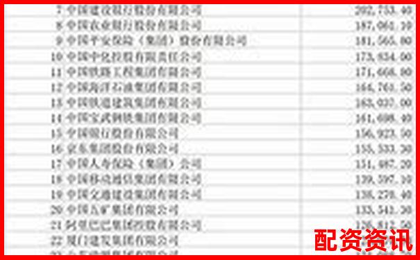 2025年全國三大股票配資平臺權(quán)威排名揭曉-英赫配資是正規(guī)平臺嗎知乎