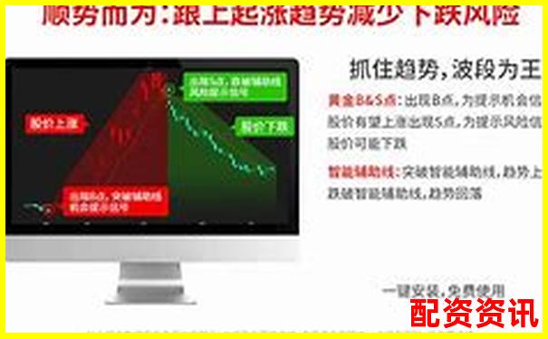 股票配資轉(zhuǎn)賬安全嗎官方APP下載免費(fèi)試玩在線注冊入口-股票漲幅1500%等于多少倍