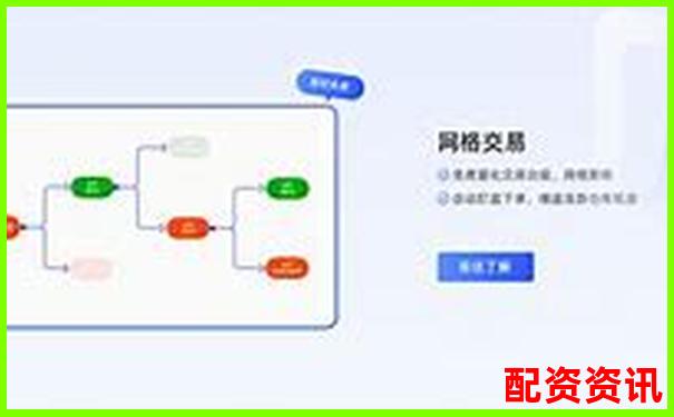 原油期貨配資平臺(tái)APP輕松投資高效收益新選擇-股票配資是否合法呢