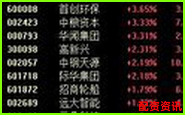 股票杠桿收益揭秘最高可達(dá)多少倍-股票配資10倍杠桿違法嗎