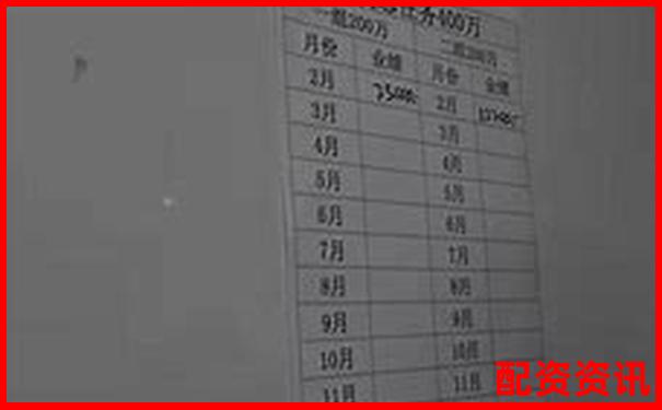 配資網(wǎng)官網(wǎng)入口網(wǎng)址查詢與最新登錄地址指南-買賣股票怎么加杠桿