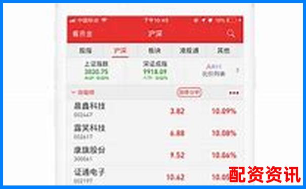 股票配資新戶專享開戶即送2000元體驗金-杠桿股票配資中航資本哪里開戶
