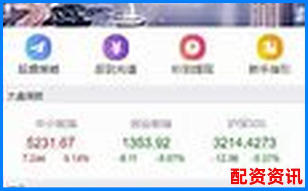 實(shí)盤配資網(wǎng)站靠譜嗎揭秘真實(shí)使用體驗(yàn)-安全配資平臺安全嗎
