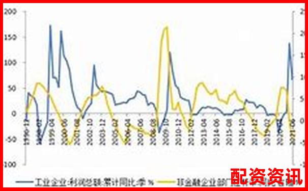 國內(nèi)股市杠桿交易倍數(shù)現(xiàn)狀與風險控制分析-股指期貨幾倍杠桿怎么算