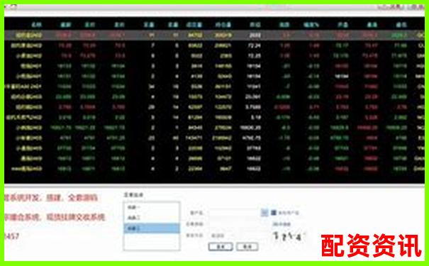 原油期貨配資平臺(tái)APP輕松投資高效收益新選擇-股價(jià)翻倍資金會(huì)翻倍嗎