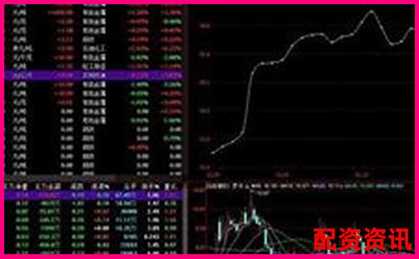 股市杠桿操作全解析30字掌握投資放大技巧-股票杠桿正規(guī)app