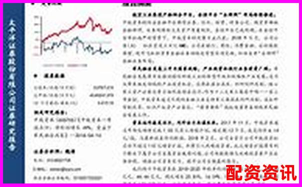 中航資本正規(guī)股票配資平臺(tái)專業(yè)服務(wù)與安全保障-馬云杠桿100倍原理是什么意思啊視頻