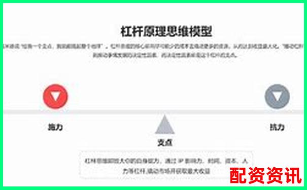 股票資金杠桿計(jì)算原理與方法全解析-股票漲50倍要多久才能漲上去