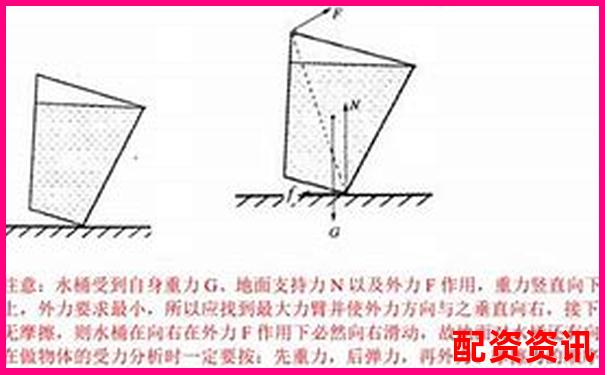 杠桿倍數(shù)解析 金融杠桿原理與應用入門-港股打新杠桿倍數(shù)33倍 杠桿倍數(shù)解析 金融杠桿原理與應用入門-港股打新杠桿倍數(shù)33倍
