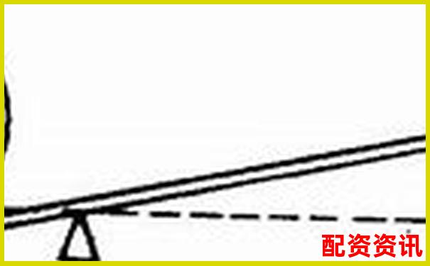 杠桿1-500與1-100差別何在 哪個(gè)更適合你-股票配資軟件app下載安裝