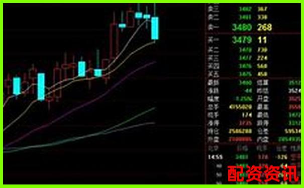 期貨交易500倍杠桿解析及其風(fēng)險(xiǎn)控制探討-十倍杠桿平臺(tái)哪個(gè)好一點(diǎn)呢