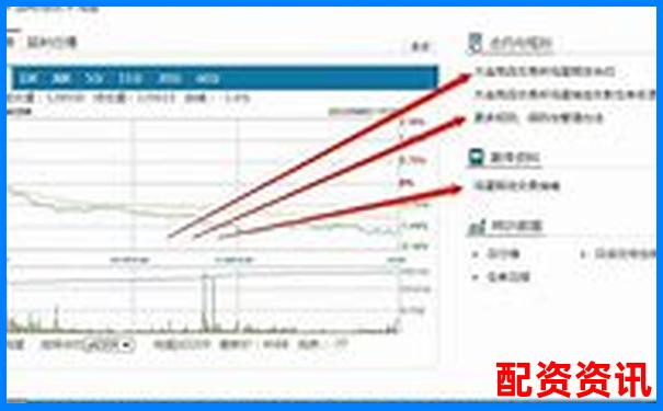 雞蛋期貨杠桿倍數(shù)究竟能有多高 30倍真的靠譜嗎-股票漲30倍能掙多少錢