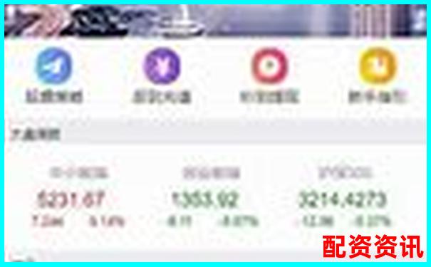 股票配資網(wǎng)站導(dǎo)航查詢官網(wǎng)及實(shí)戰(zhàn)操作攻略大全-2020年特斯拉股票漲了多少倍呢