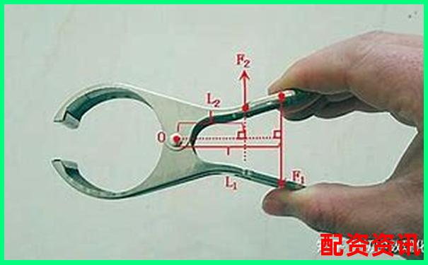 物理實(shí)驗(yàn)課堂：快速掌握省力杠桿與費(fèi)力杠桿的鑒別技巧-做空最多能賺多少倍