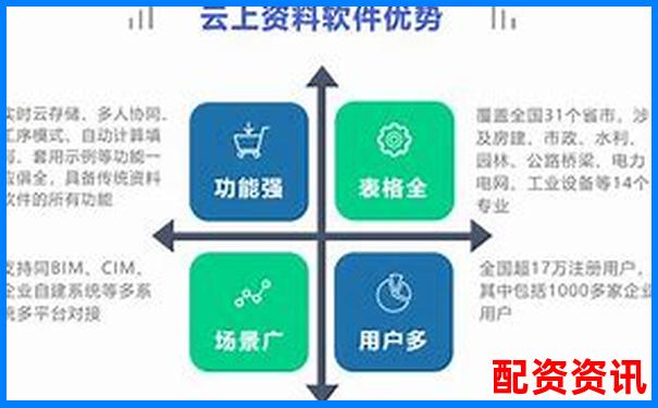 配資平臺查詢網(wǎng)解析 專業(yè)網(wǎng)站功能與使用指南-比特幣100倍杠桿收益多少錢