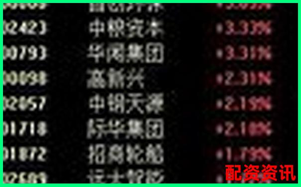 股票杠桿倍數(shù)到底是什么意思啊知乎上能解釋清楚嗎-杭州股票配資招商打包