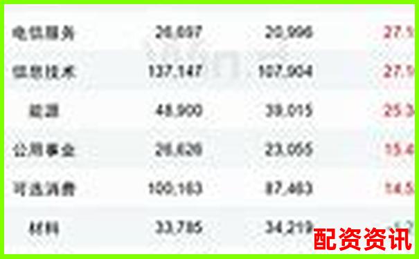 2025年中國(guó)股票配資平臺(tái)實(shí)力排行榜-格力股價(jià)究竟翻了多少倍