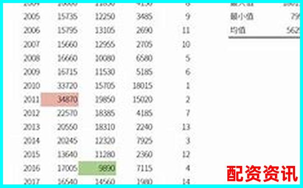 3倍杠桿交易爆倉風(fēng)險究竟有多大