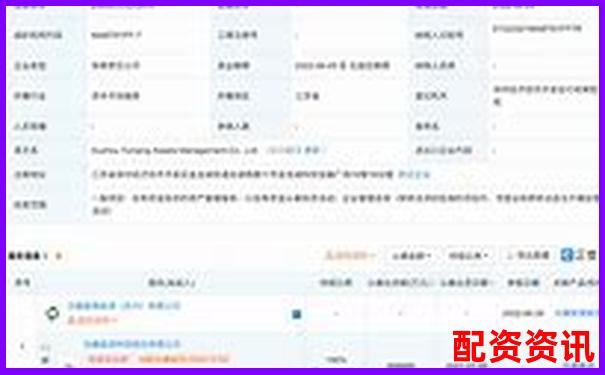 北京科匯方鑫股票配資公司地址電話及服務(wù)詳情