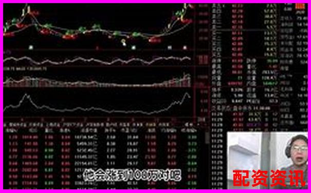 股票3倍做空什么意思 杠桿做空實戰(zhàn)技巧全解析-股票配資炒股網(wǎng)址有哪些