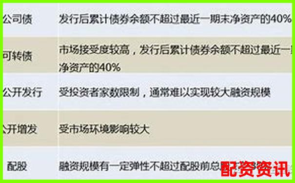 全國(guó)前十配資平臺(tái)蒼原資本申請(qǐng)指南 杠桿操作流程全解析-金屬期貨杠桿能加多少倍