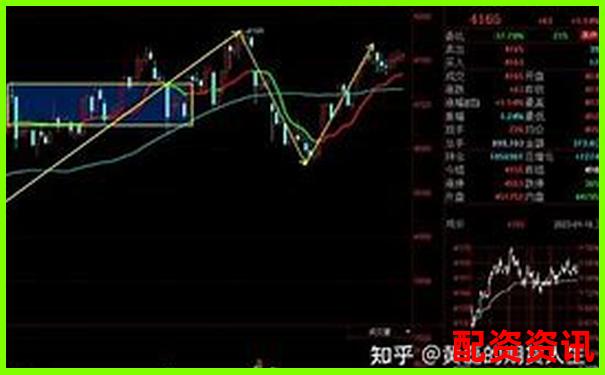 5手100倍杠桿交易所需保證金計算分析-上海杠杠實業(yè)股份有限公司