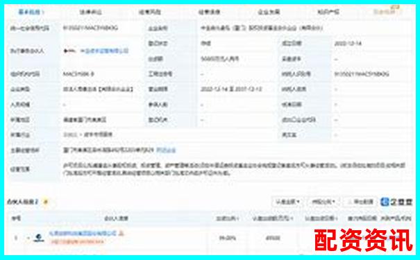 中航資本手機股票配資平臺注冊流程詳解-炒股十倍杠桿是什么意思啊視頻
