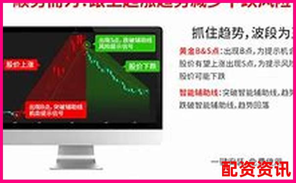 網(wǎng)上配資平臺(tái)怎么樣杠桿炒股風(fēng)險(xiǎn)與收益全解析-股票漲了10倍意味著什么呢