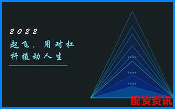 十倍杠桿炒股神器助您財(cái)富翻倍騰飛-未來(lái)5年翻2000倍的股票一年多少錢啊