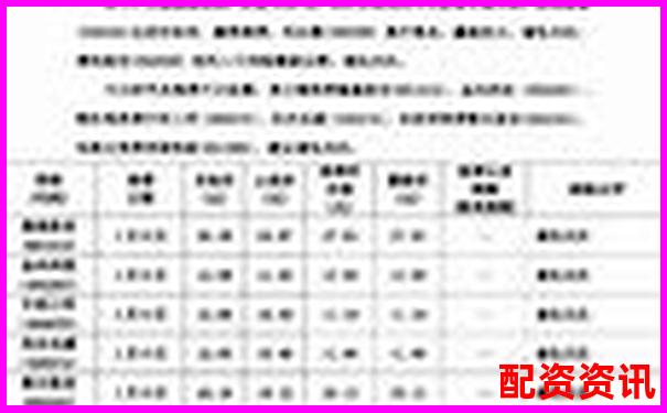 南京股票配資代理平臺(tái)專業(yè)服務(wù)助力投資增值-603059倍加潔股票股吧