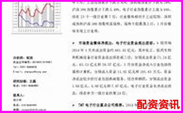 山西股票配資公司排名官方APP下載及在線注冊入口攻略-炒股配資軟件價格表